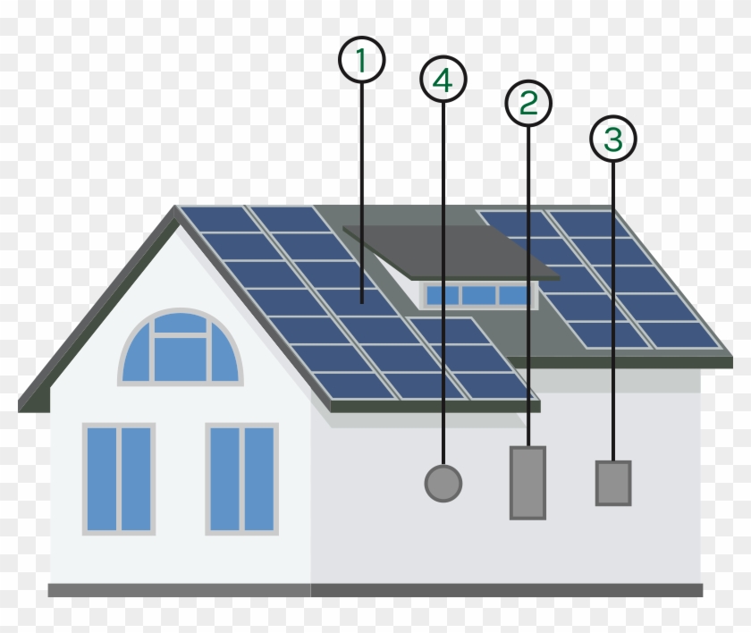 Photovoltaic Cells The Photovoltaic Cells Absorb Sunlight - Solar Panel Vector Png Clipart #3064756