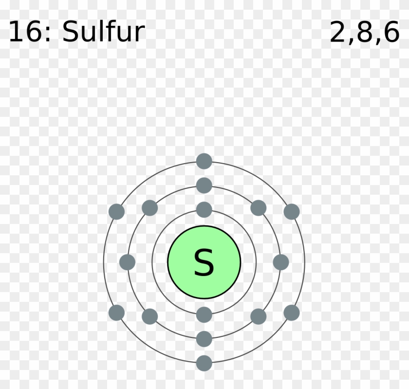 Electron Shell 016 Sulfur - Sulfur Electron Shell Diagram Clipart