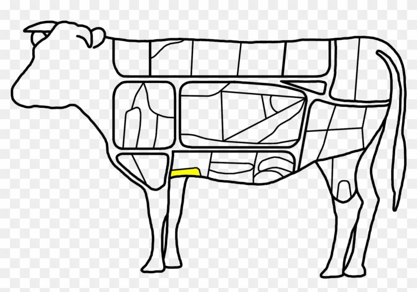 Korean Cuts Of Beef - 5 Primal Cuts Of Meat Veal Clipart #3066439