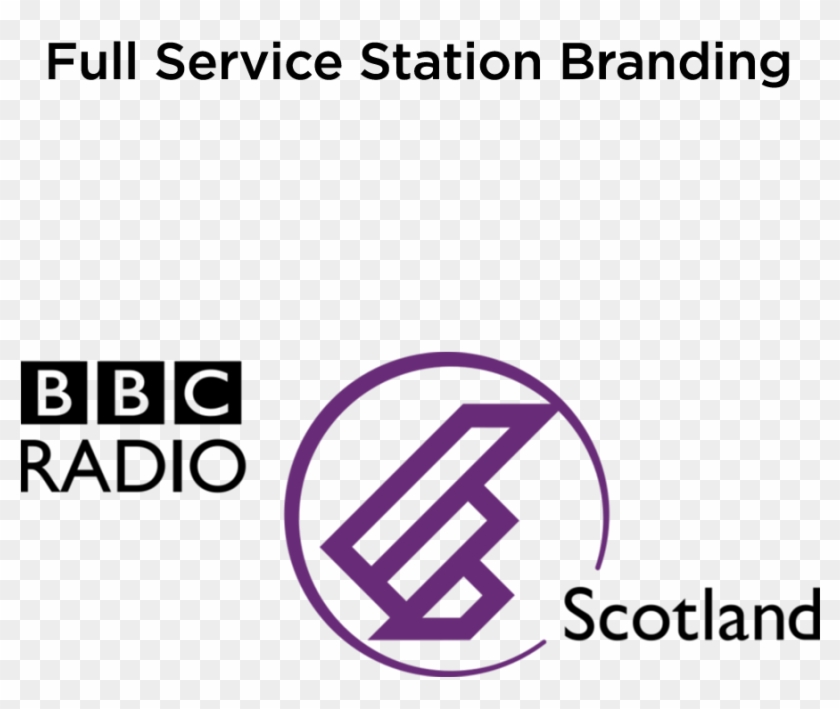 Bbc Radio Clipart