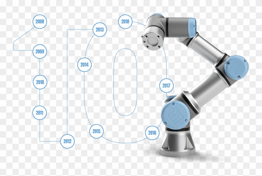 Universal Robots Celebrates 10 Year Anniversary Of - Universal Robots Clipart #3069018