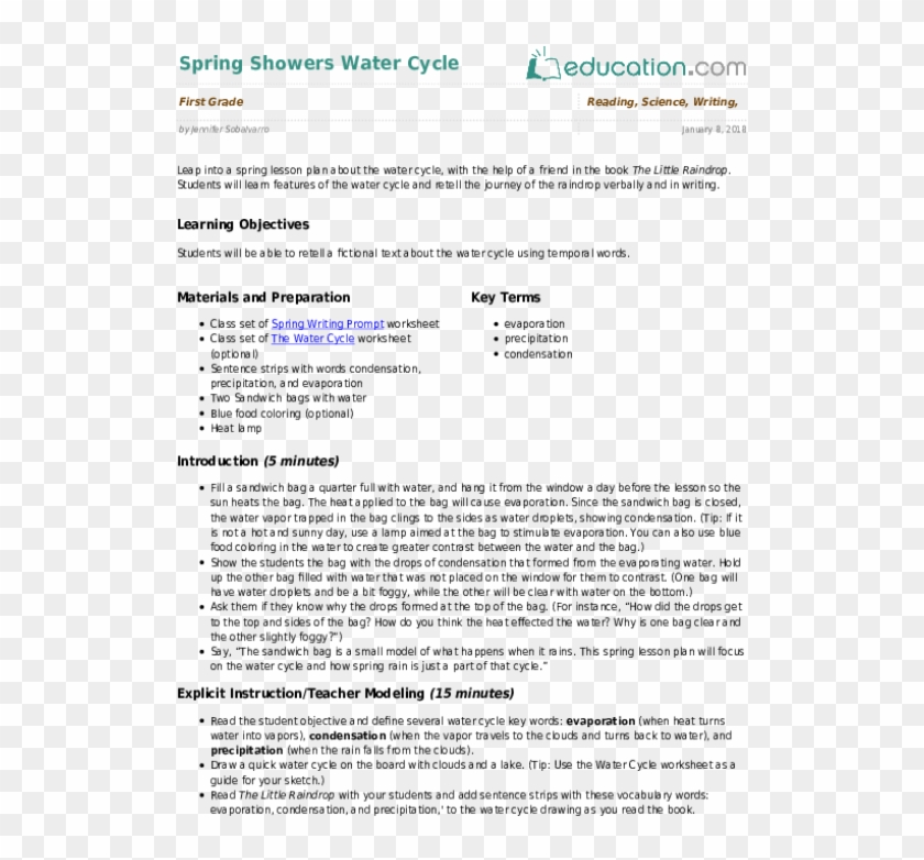 Evaporation Drawing Rain Cycle - Lesson Plan For Repeated Addition Clipart
