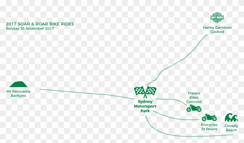 Gst) With Each Rider Encouraged To Fundraise For Special Clipart