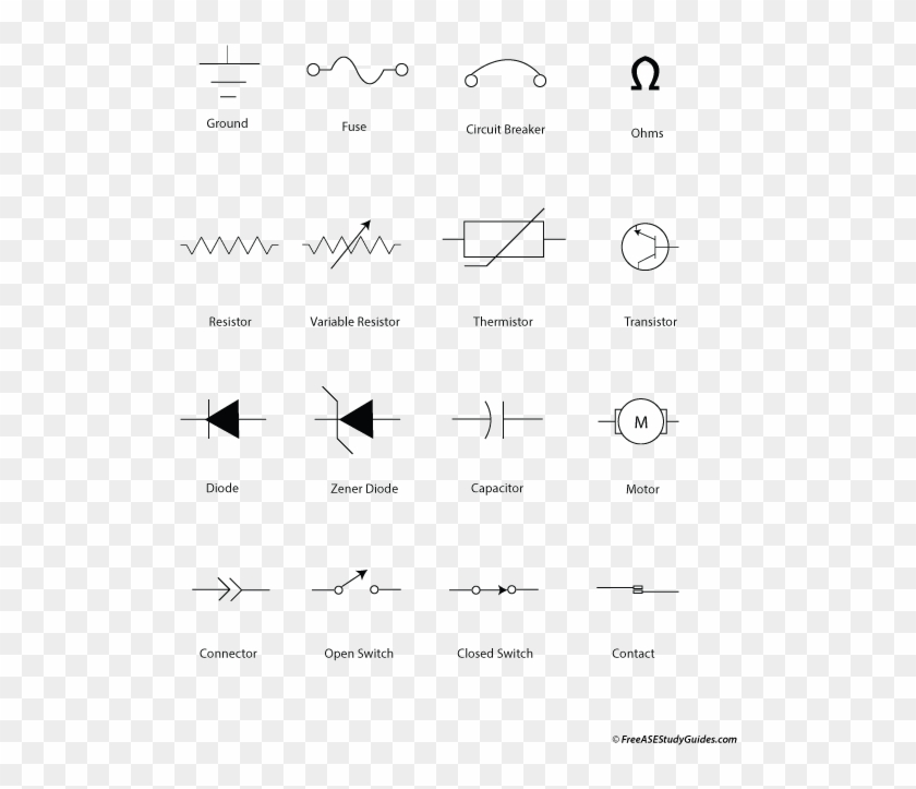 Automotive Electrical Diagram Symbols, Automotive Electrical Wiring Diagram Symbols