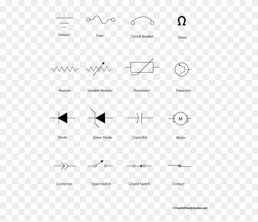 Common Electrical Symbols - Automotive Electrical Diagram Symbols Clipart #3072906