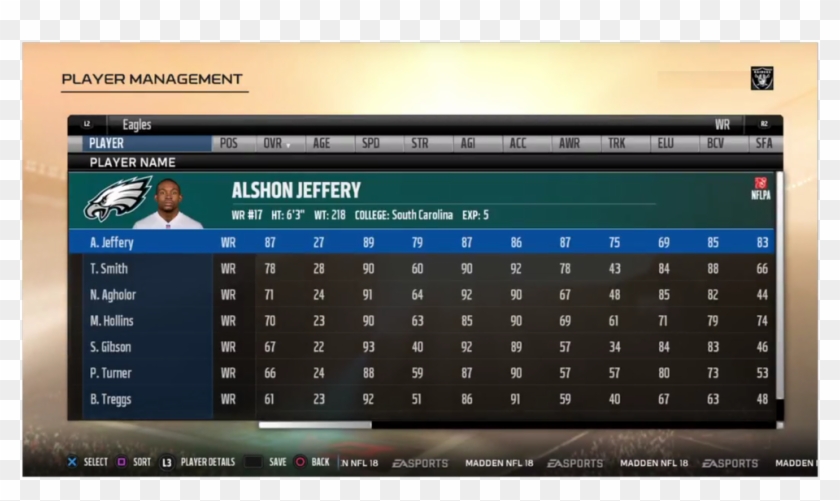 @torreysmith Can Hawk Down A Cheetah With A Can Of - Madden 18 Jets Roster Clipart #3073651