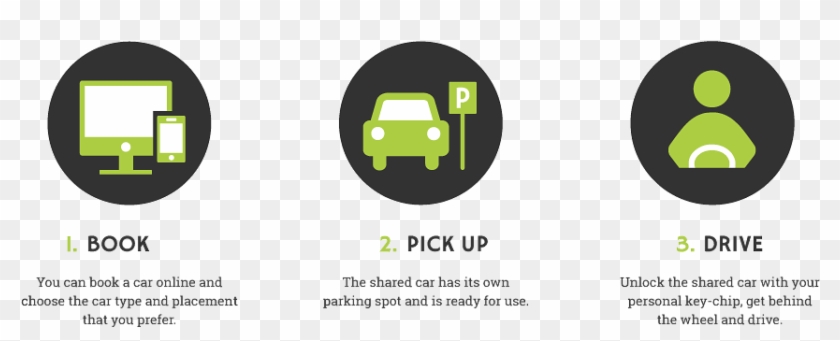 In Order To Use Letsgo's Cars You Need To Be A Member - Graphic Design Clipart