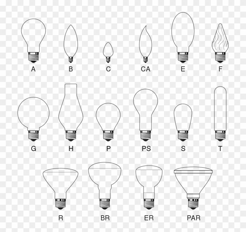 Radiation Drawing Light Bulb - Types Of Incandescent Bulbs Clipart