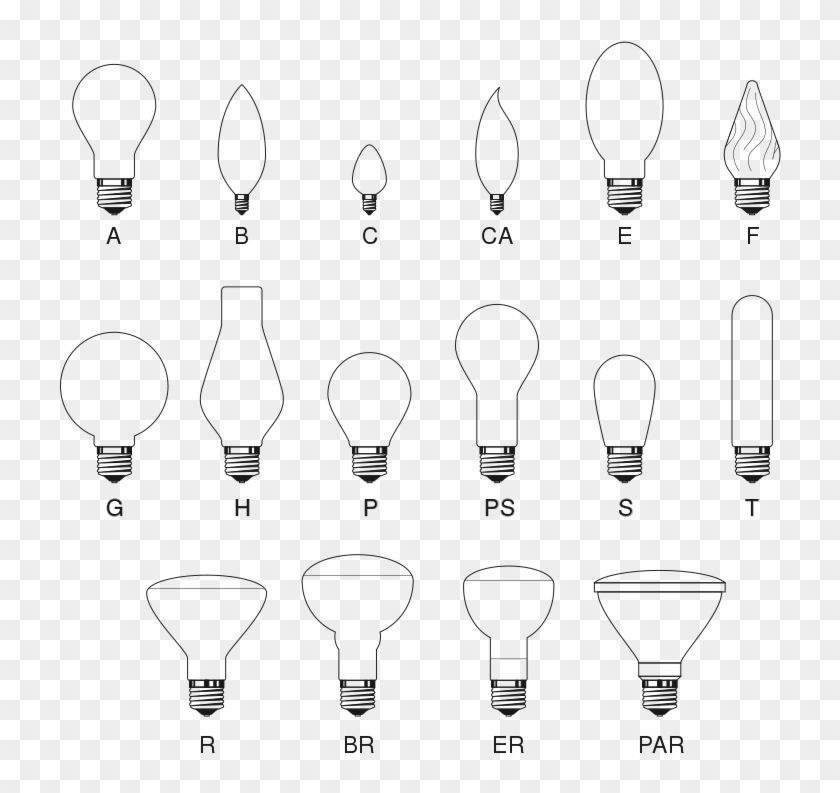 Radiation Drawing Light Bulb - Types Of Incandescent Bulbs Clipart #3077312