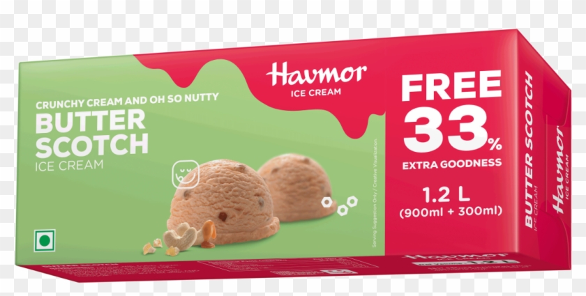 Read More - Havmor Clipart