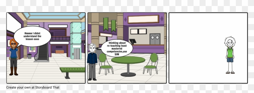 Sim - Charles Law Story Board Clipart