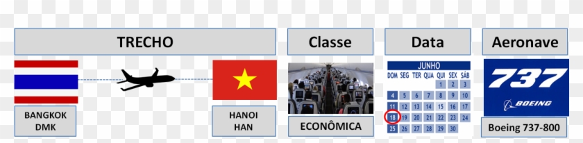 A Volta Ao Mundo De 2017 Continua, Chegando Ao 6º Trecho, - Boeing Clipart #3079988