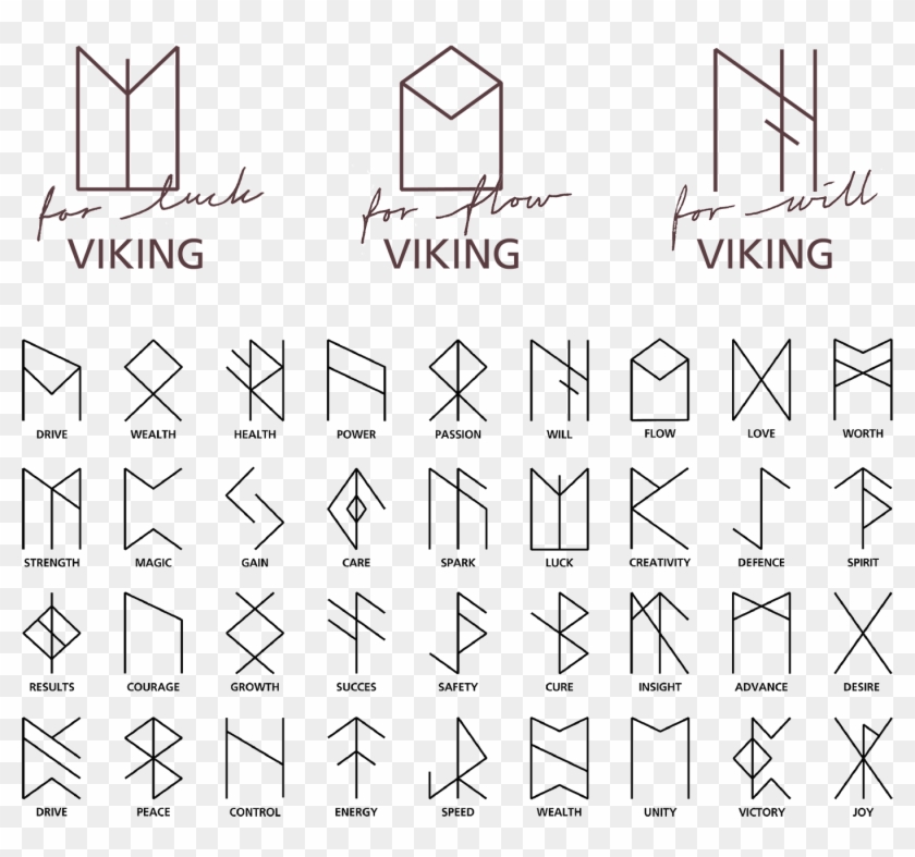 Viking 1914 Visual Identity Design Dynamic Logo Design - Freelance Graphic Designer Logos Clipart