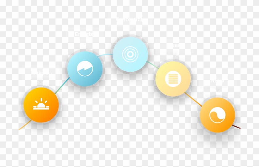 Daily Activities - Circle Clipart