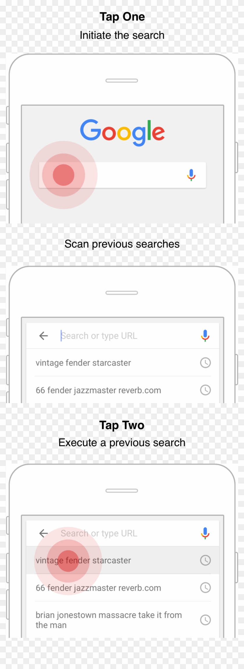 Presenting Previous Searches As Default Suggestions - Google Clipart