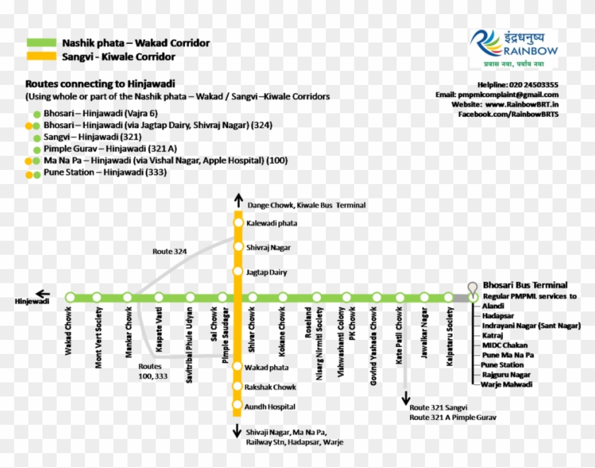 Nashik Phata-wakad Corridor - Rajkot Brts Route Map Hd Png Clipart #3084289
