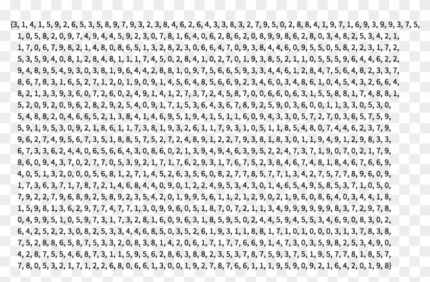 Out[1]=1 - Beauty Clipart