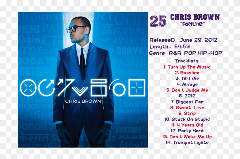Review - - Chris Brown Turn Up The Music Clipart