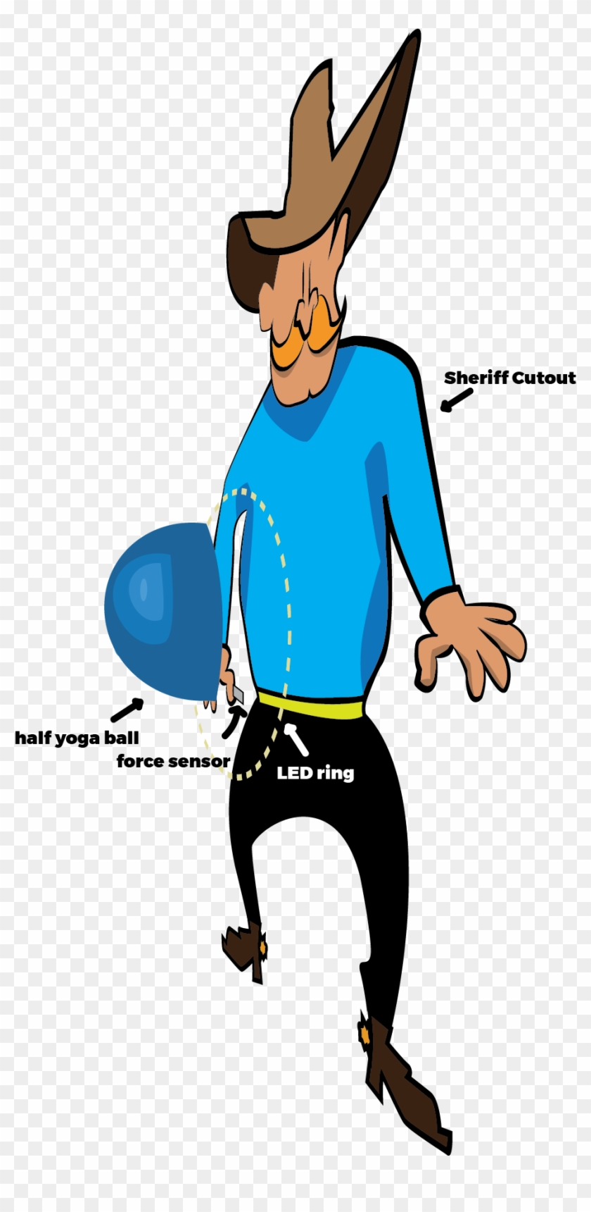 Clip Art - Png Download