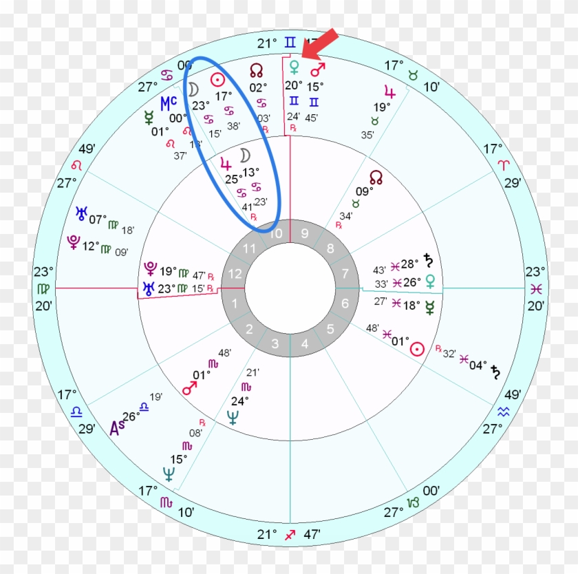 Cobain Met Love In 1990 And They Married In February - Carolyn Bessette-kennedy Clipart #3087794