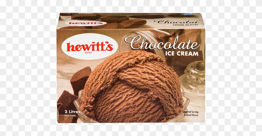 Photo Of - Ice Cream - Ice Cream Clipart