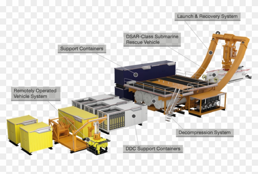 System Graphic With Annotations 01 01 01 01 01 - Assembly Line Clipart #3094171