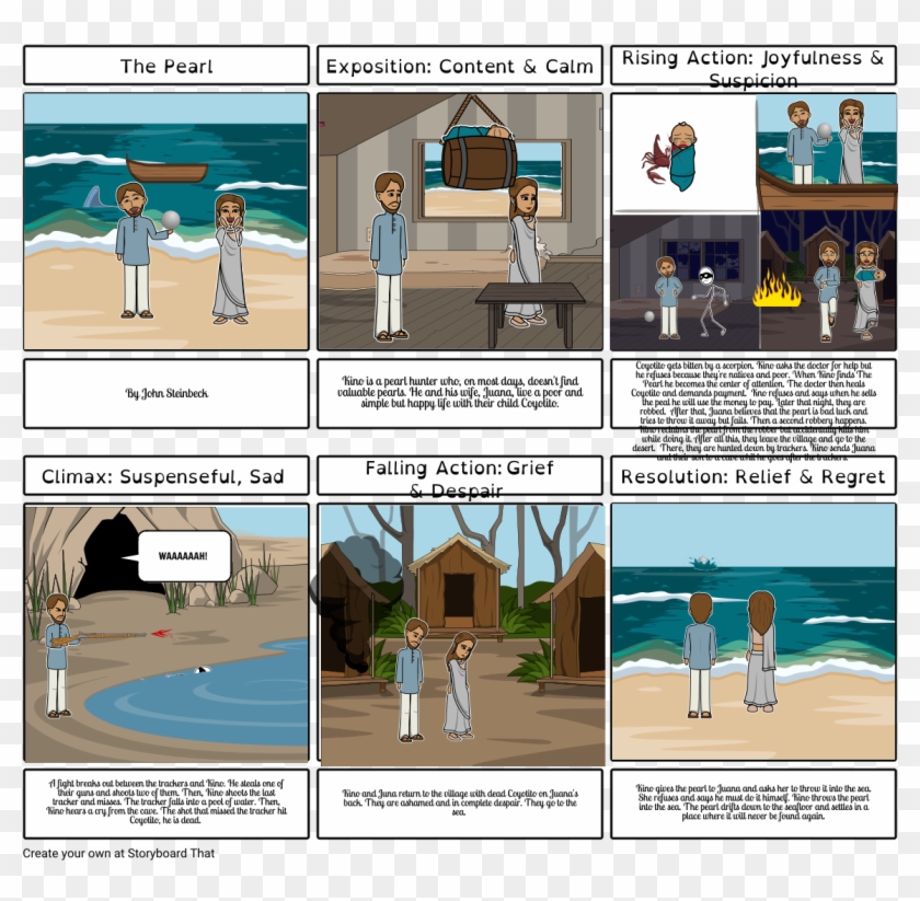 Cartoon Clipart #310990