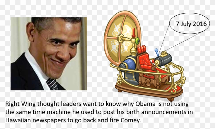 Potus Seeks Help From Obama After Learning Of Time - Time Travel Machine Png Clipart #311258