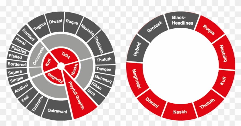 Class Two Unites 1 - Shining Runes Clipart