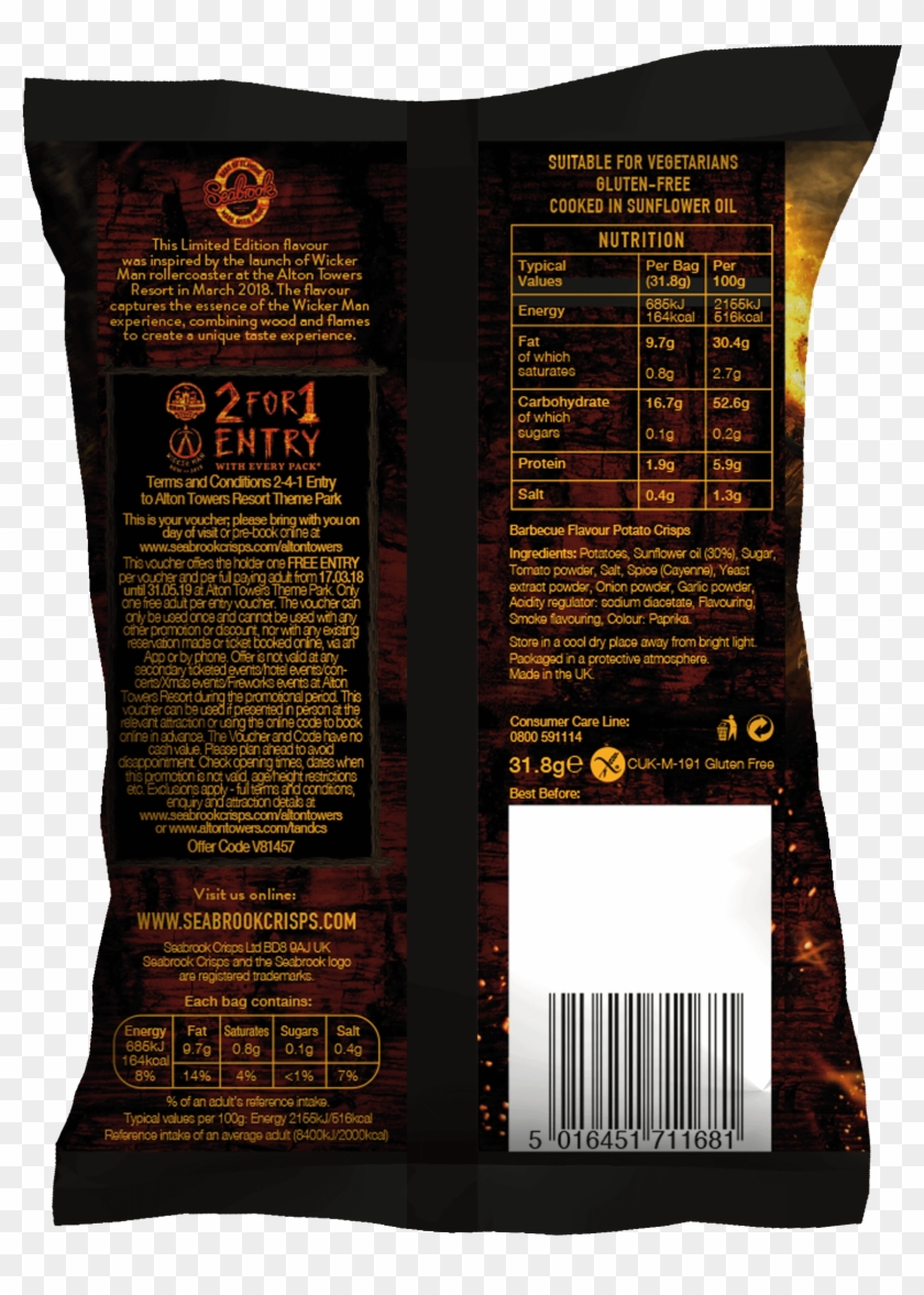 Fiery Woodsmoked Bbq - Throw Pillow Clipart #316575