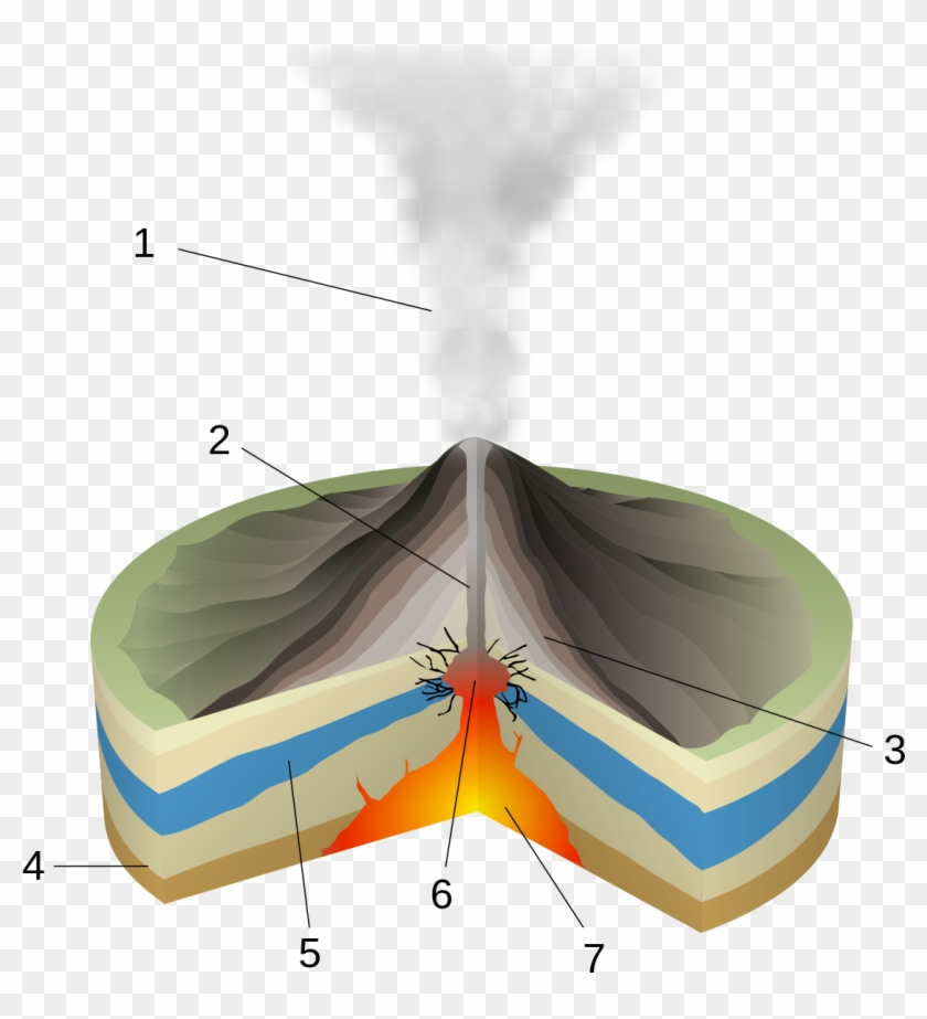 Phreatic Eruption Clipart #317496