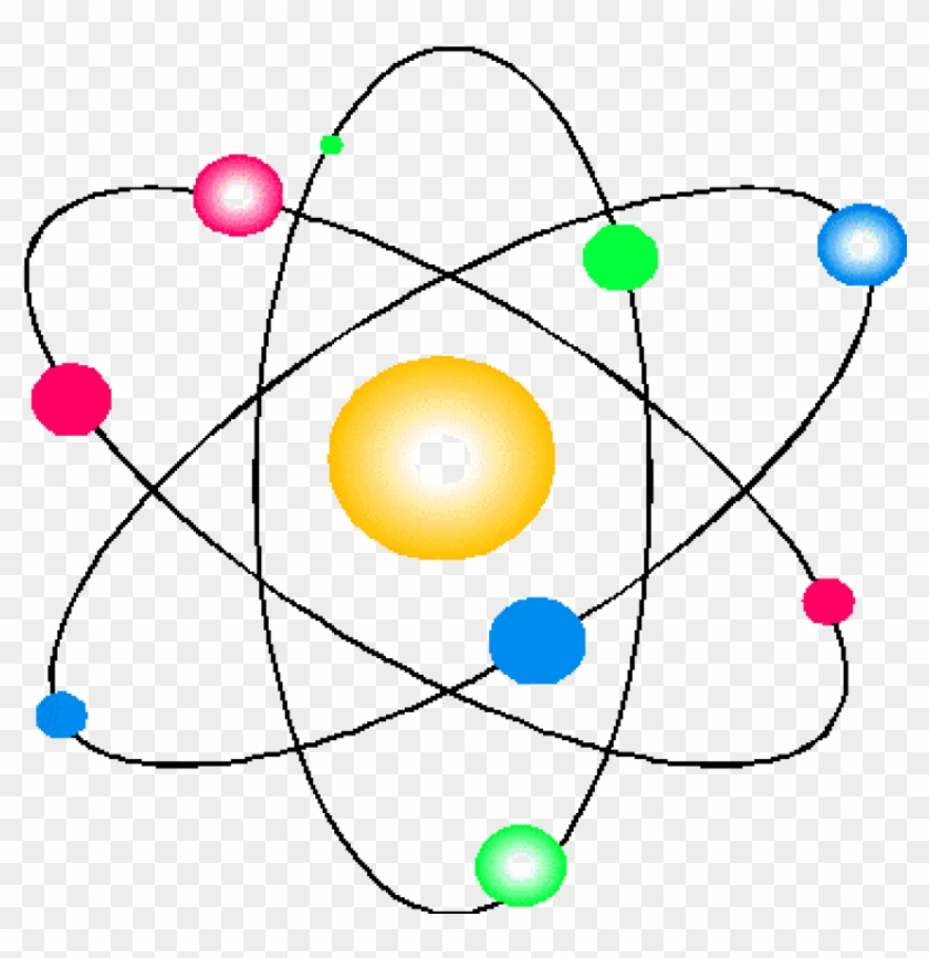 Free Png Download Atom Png Images Background Png Images - Nivel Atomico De La Materia Clipart