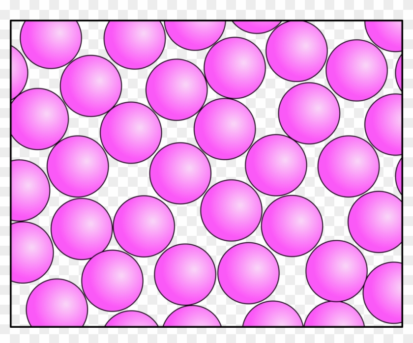 Liquid Teilchenmodell Particle Atom Vaporization - Teilchenmodell Flüssig Clipart #317717