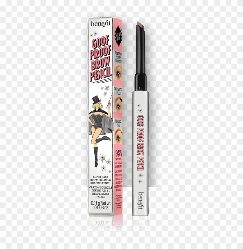 Goof Proof Mini - Eye Liner Clipart #318889