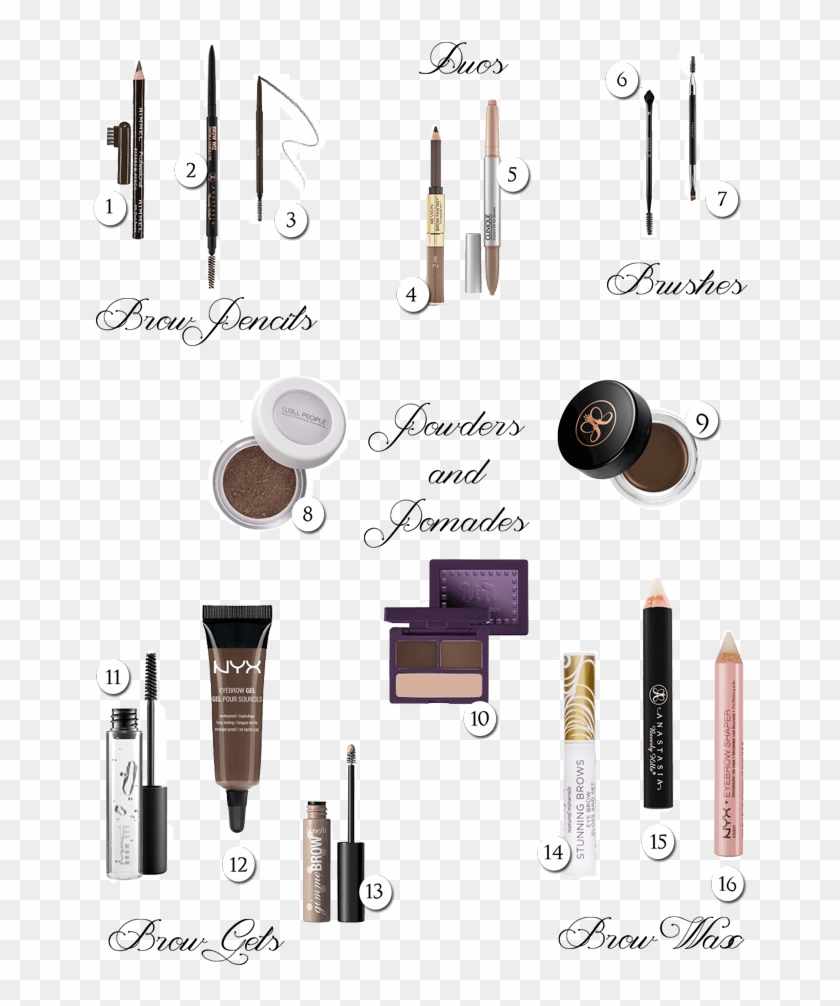16 Of The Best Products For Perfect Eyebrows - Best Brow Products 2016 Clipart