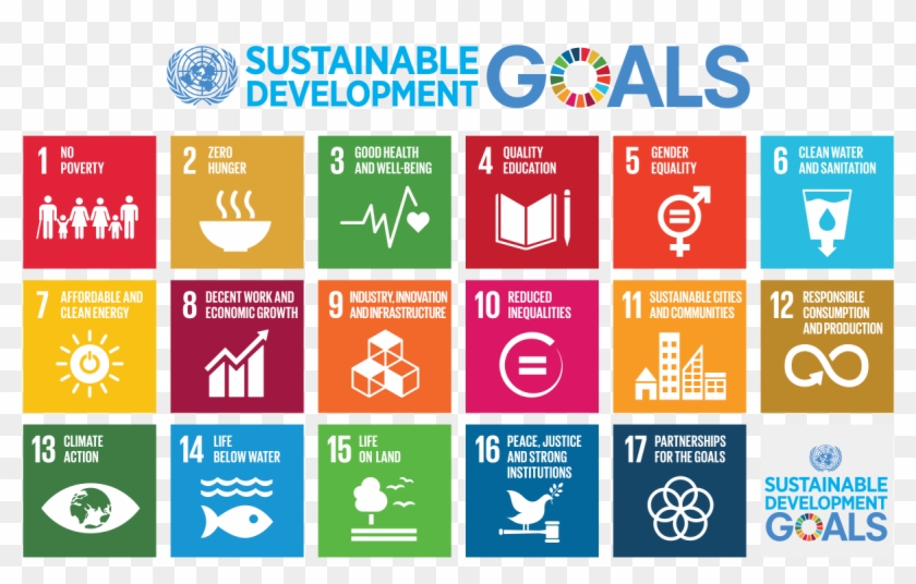The United Nations Put Forth An Ambitious Plan- Seventeen - Sustainable Development Goals Clipart