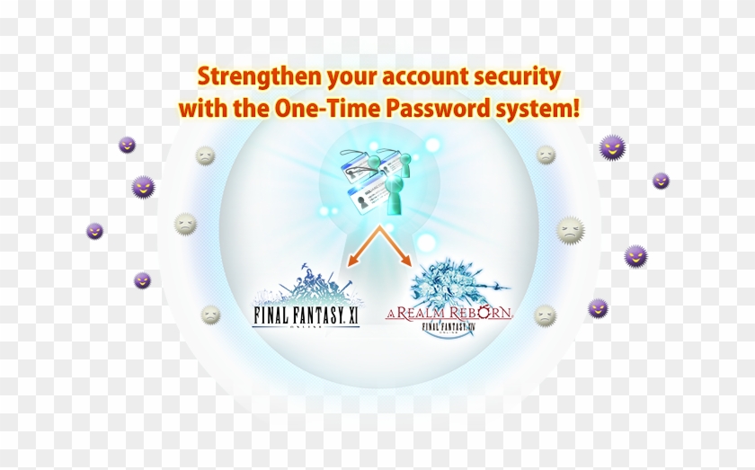 Square Enix Account Management Transparent Background - Ffxiv Authenticator Clipart #3102865