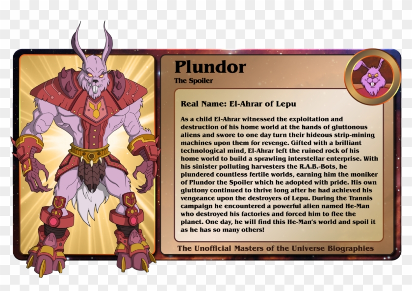 00 Plundor Bio Zps1e3d40ea - Ram Man Clipart