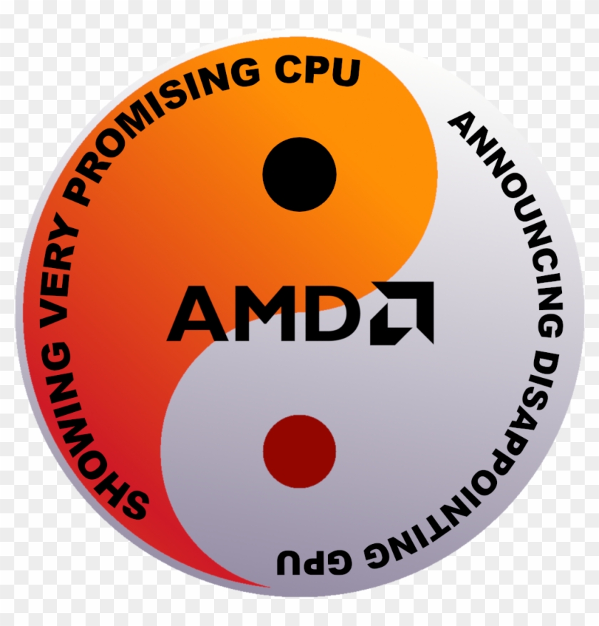 Meme/jokethe - Amd Clipart