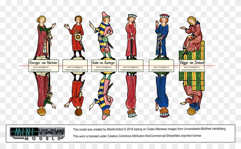 Codex-manesse Men Of The Sword - Codex Manesse Clipart