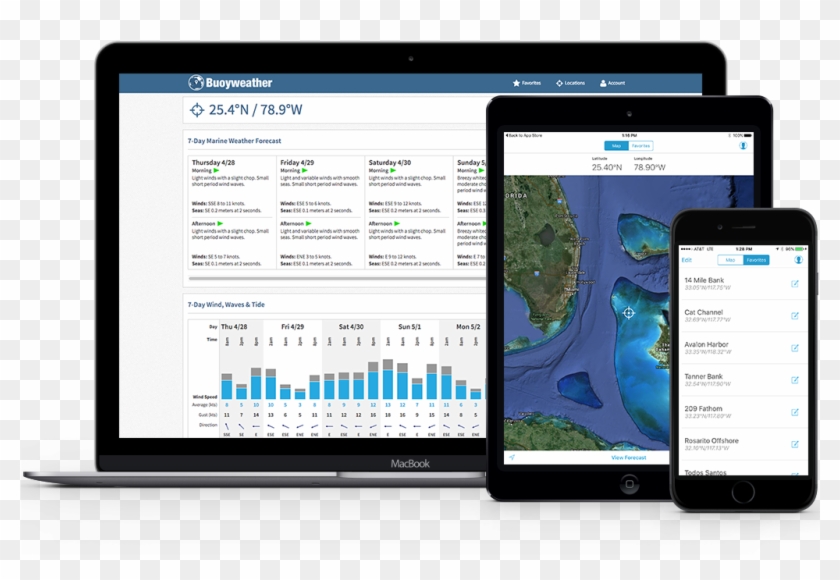 Access Buoyweather On All Devices - Wave And Tide Forecast And Maps Clipart