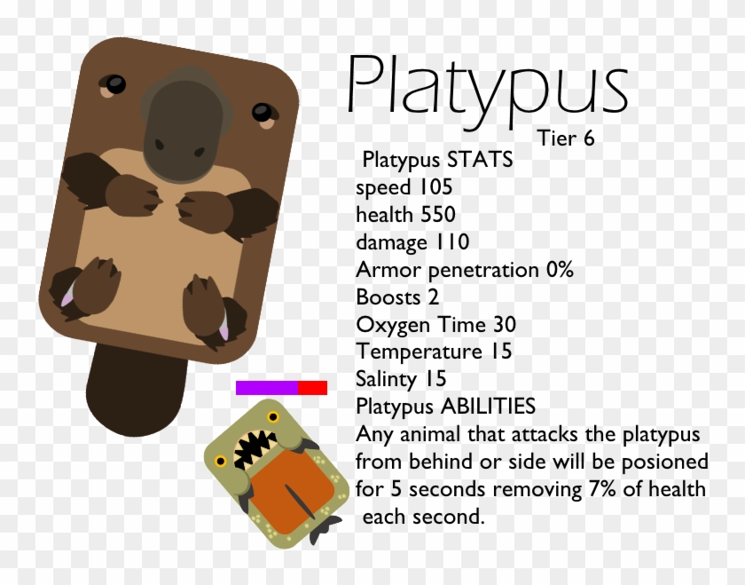 Animal[animal]platypus Clipart #3110672