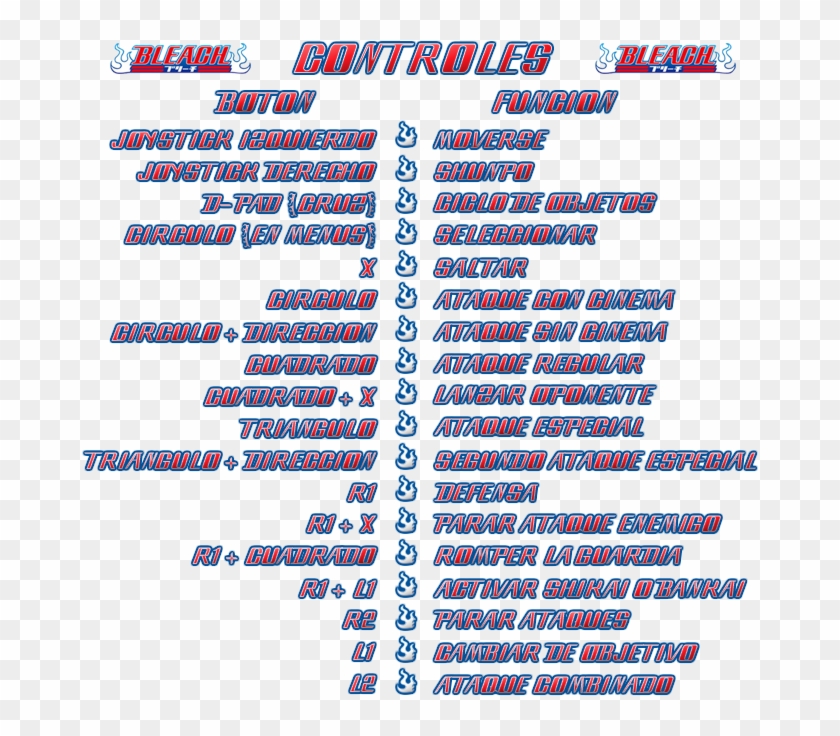 1/2 - Bleach Clipart