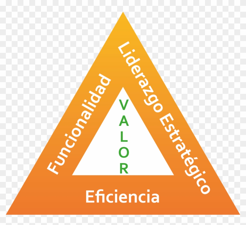 Triangulo - Adobe Captivate Clipart #3111959