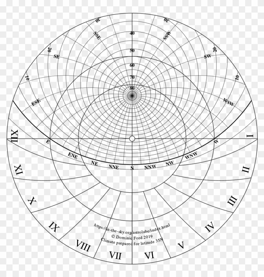 Climate, Pdf Svg Png Clipart #3111966