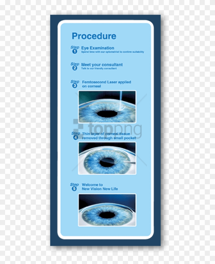 Free Png Circle Png Image With Transparent Background - Relex Smile Malaysia Price Clipart #3112019