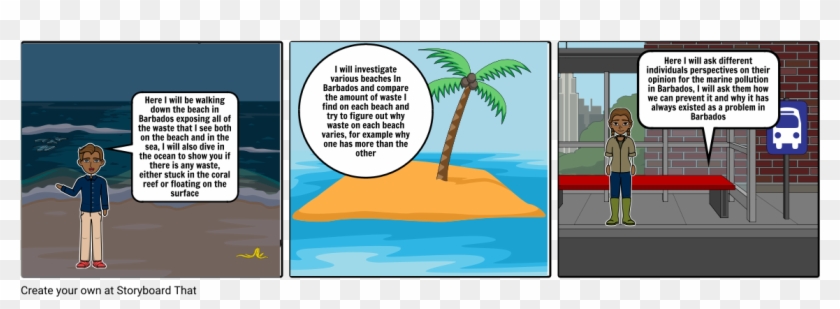 Pollution Clipart Marine Pollution - Attalea Speciosa - Png Download