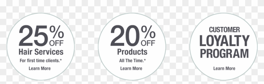 25% Off Hair Services 20% Off Products And Loyalty - Man Service Clipart #3112850