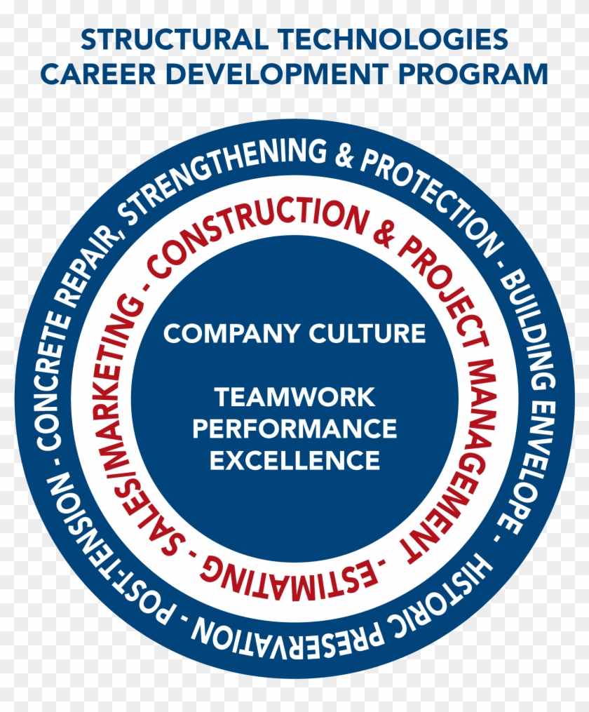 Pe Logo Structural Technologies Png Facebook Transparent - Trading Technologies Clipart