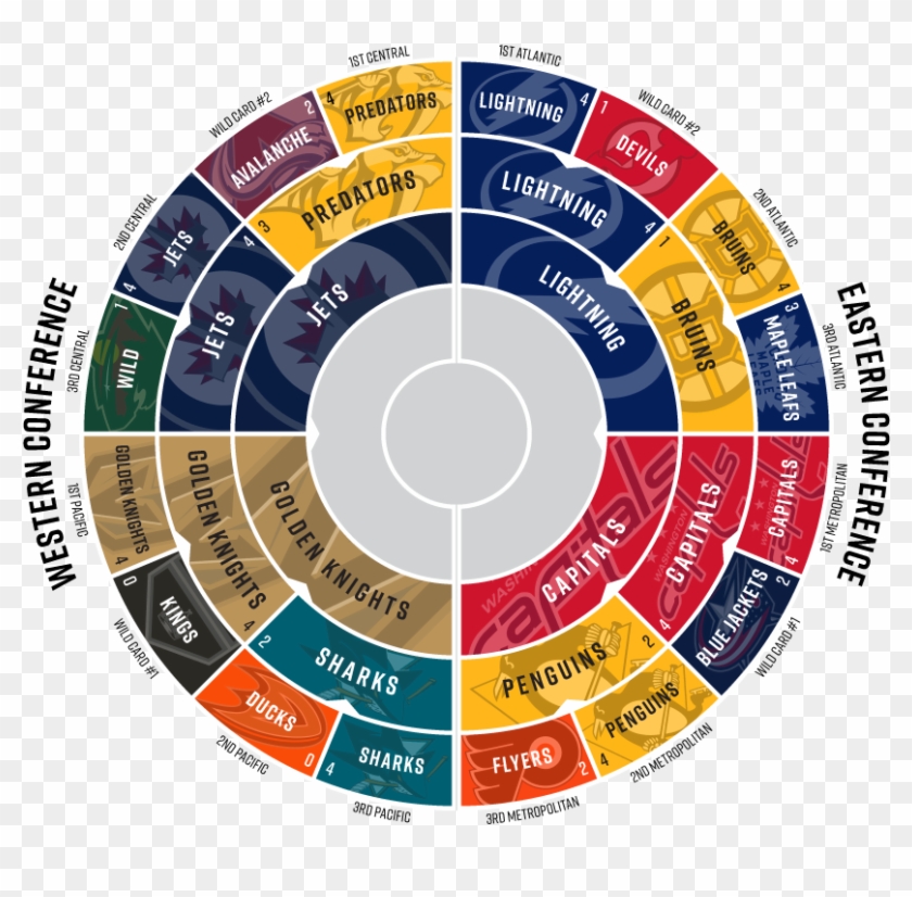 Qzaiord - Circular Sports Bracket Clipart